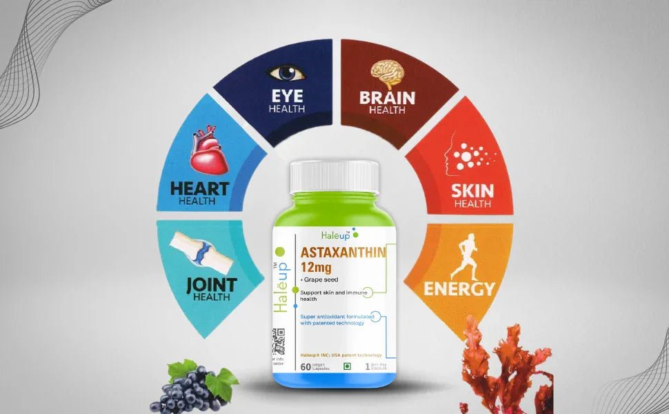 The Dynamic Duo: Astaxanthin 12mg and Grape Seed Extract for Your Health - Haleup