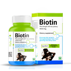 Max Strength Biotin 4000mg - Ultimate Hair Growth & Skin Glow Supplement | High Potency European Biotin by Royal DSM N.V